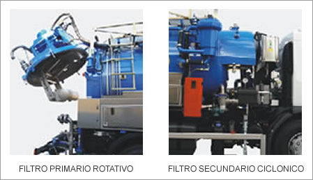reciclado agua1